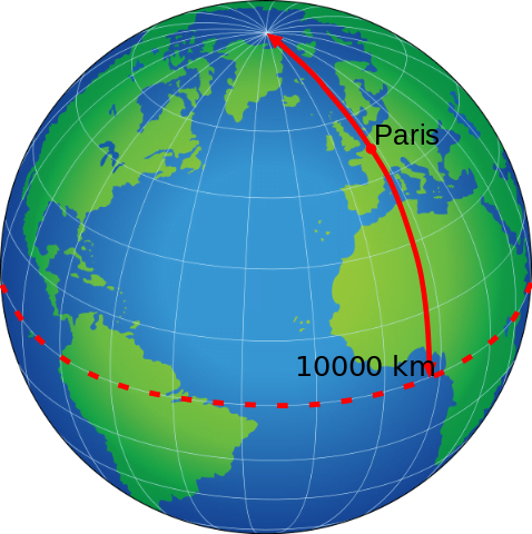 The Kilometer is based on the measurements of the Earth